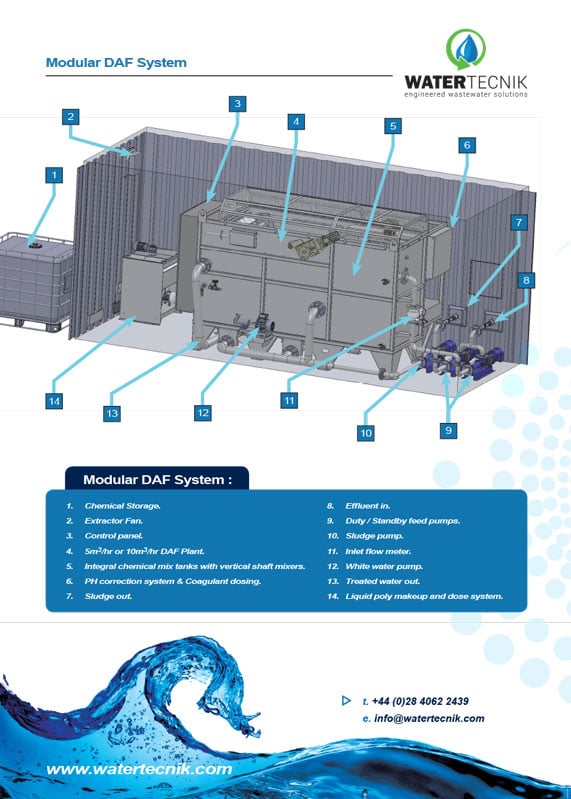 Modular DAF Brochure